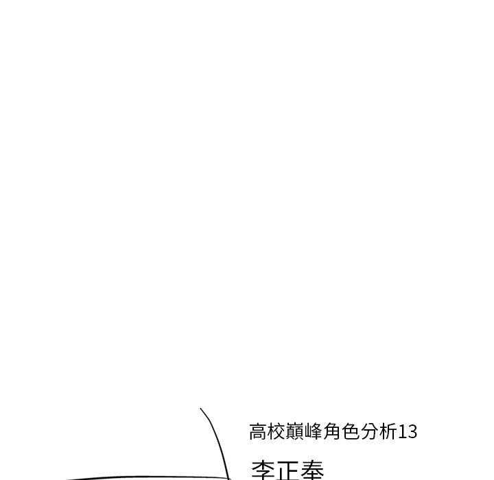 第128话 超乎想象58