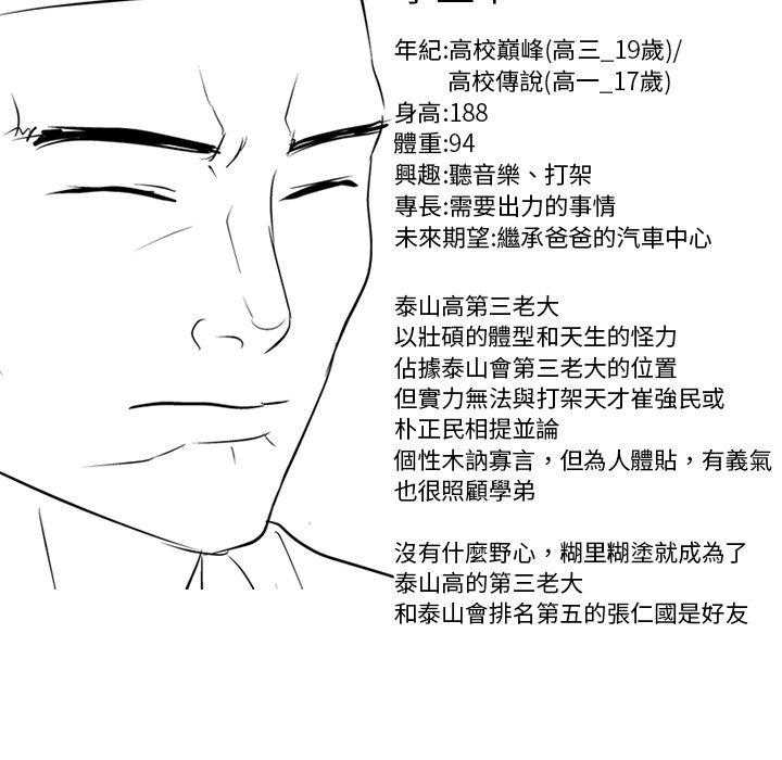 第128话 超乎想象59