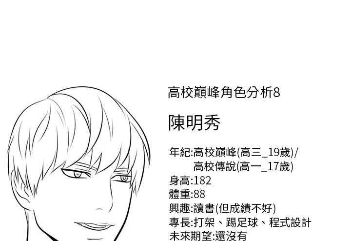 第116话 认真点55