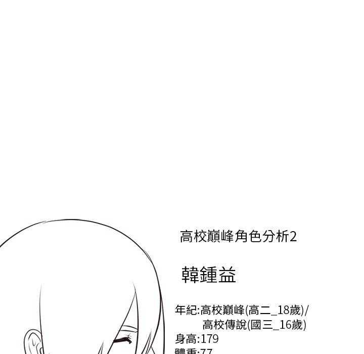 第104话 放马过来45