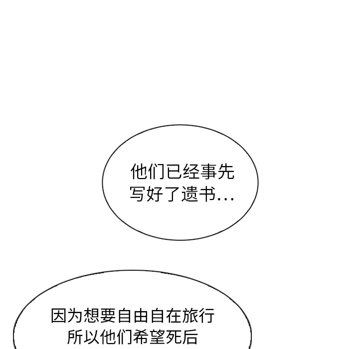 第32话 3264