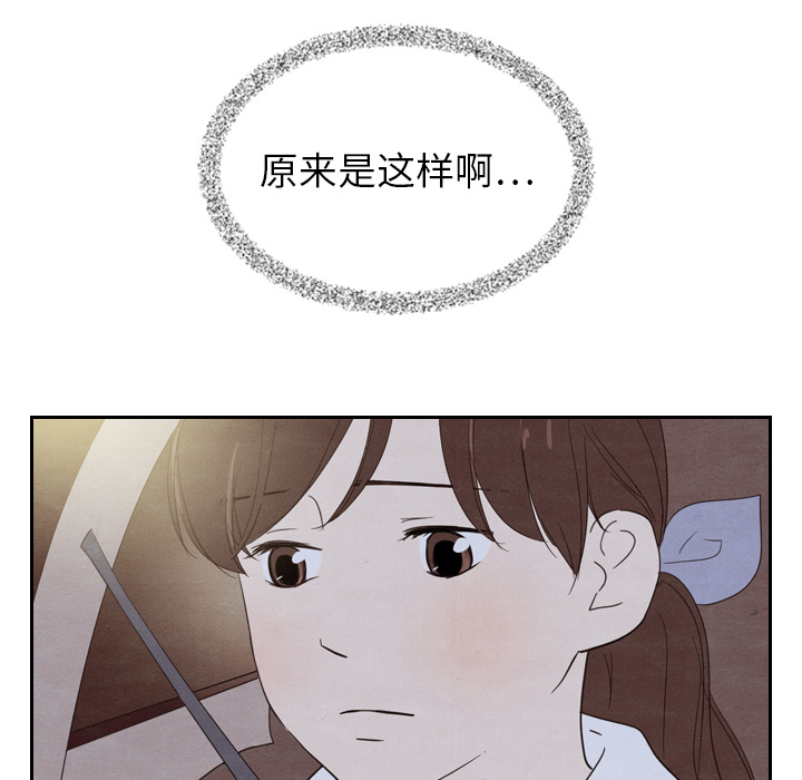 第19话 1951
