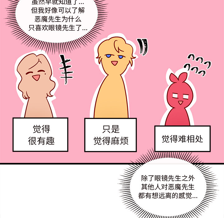 第28话 恋爱攻略88