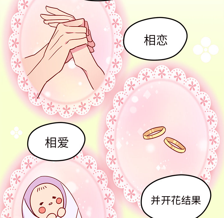 第6话 恋爱攻略82