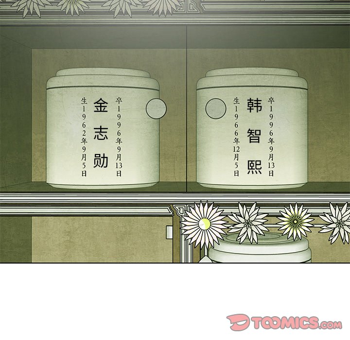 第80话 8086