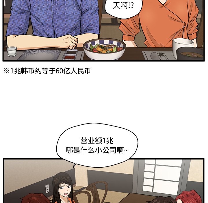 第106话 10653