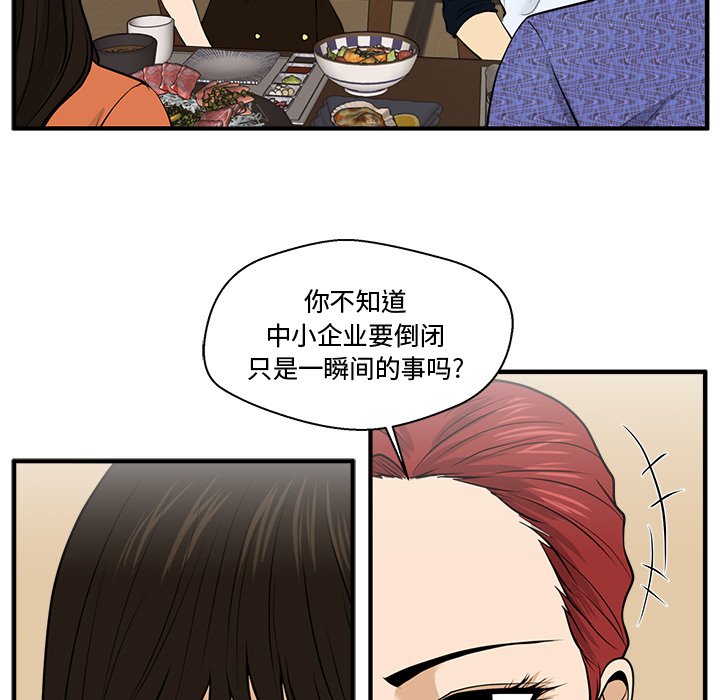 第106话 10662