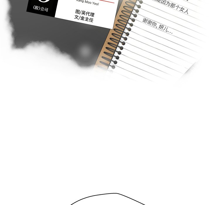 第106话 1068