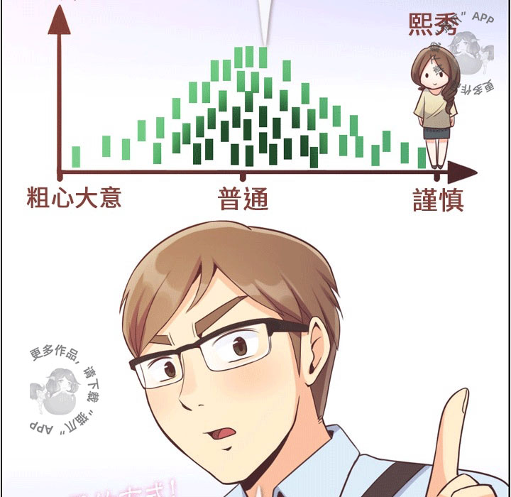 第81话 郑主任和恋爱行为19