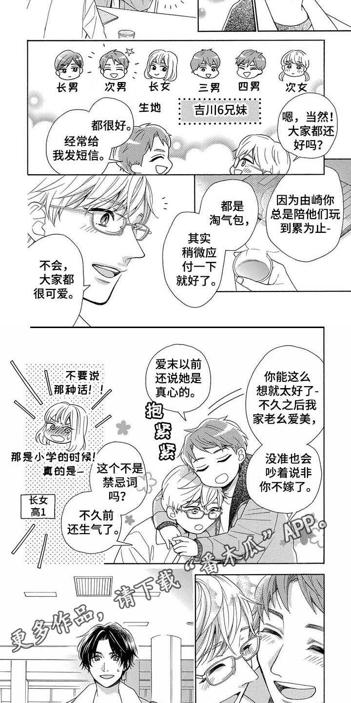 第4章：蠢样1