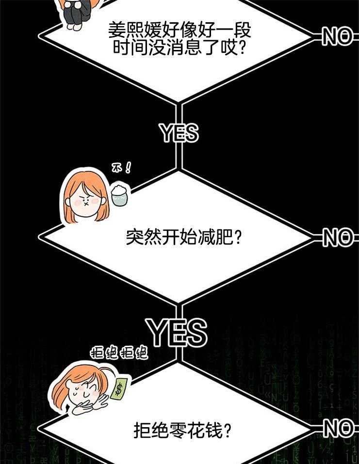 第6话_妹妹的反常22