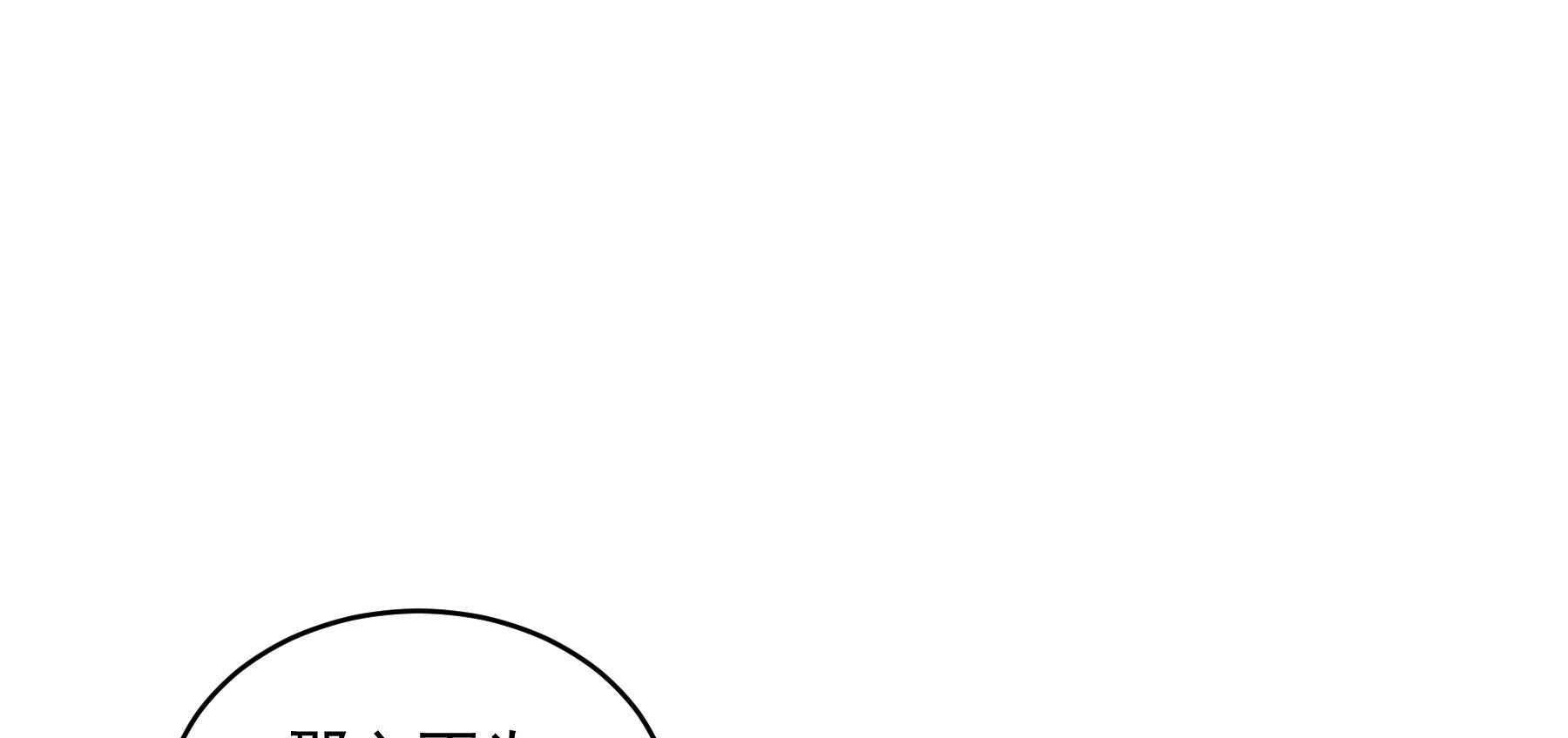 第180话_来串床玩儿？75