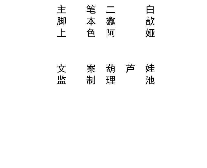 第22话_这次真的不举了！1