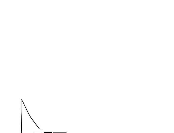 第121话_相似的气息0