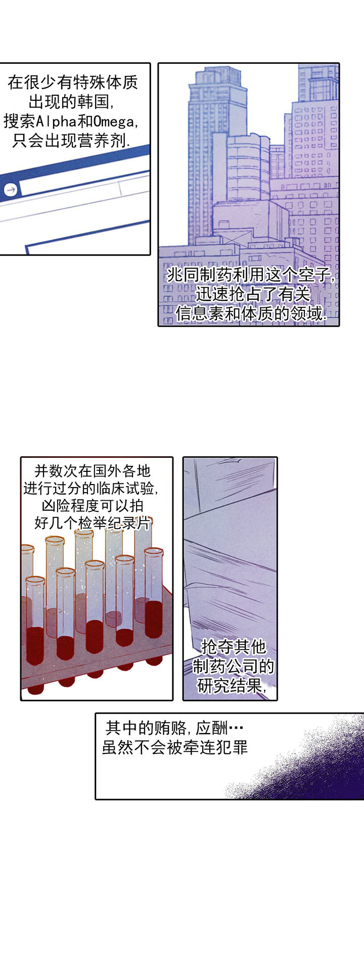 第3话_兆同制药2