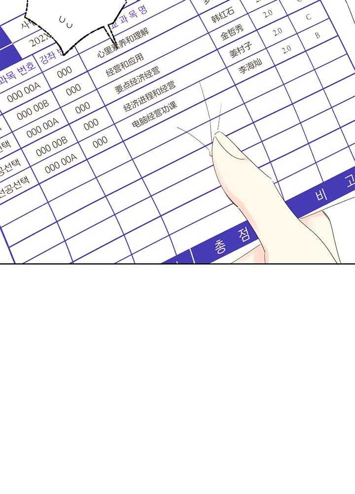 第121话_我的狗狗20