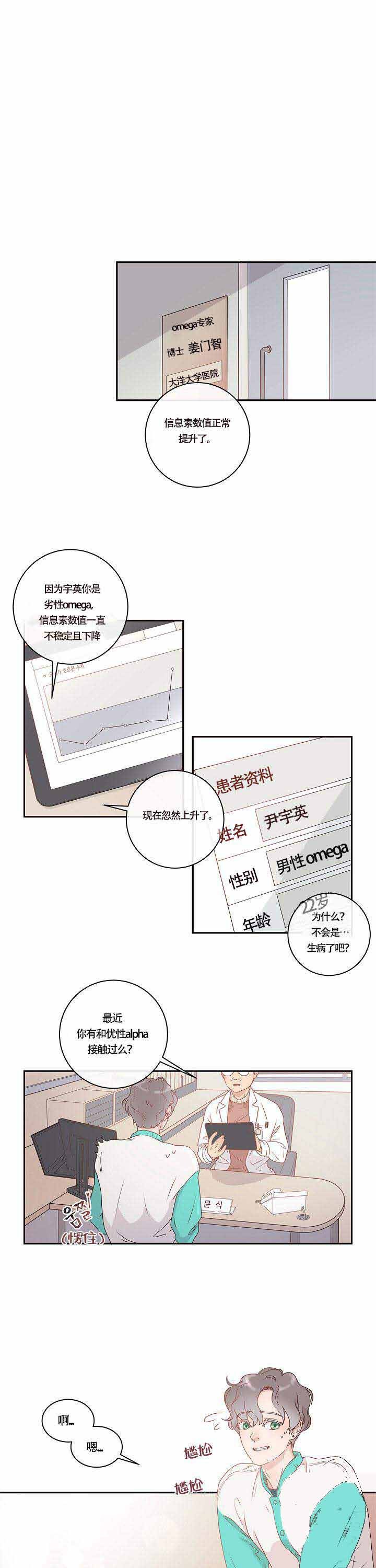 第2话_发情期0