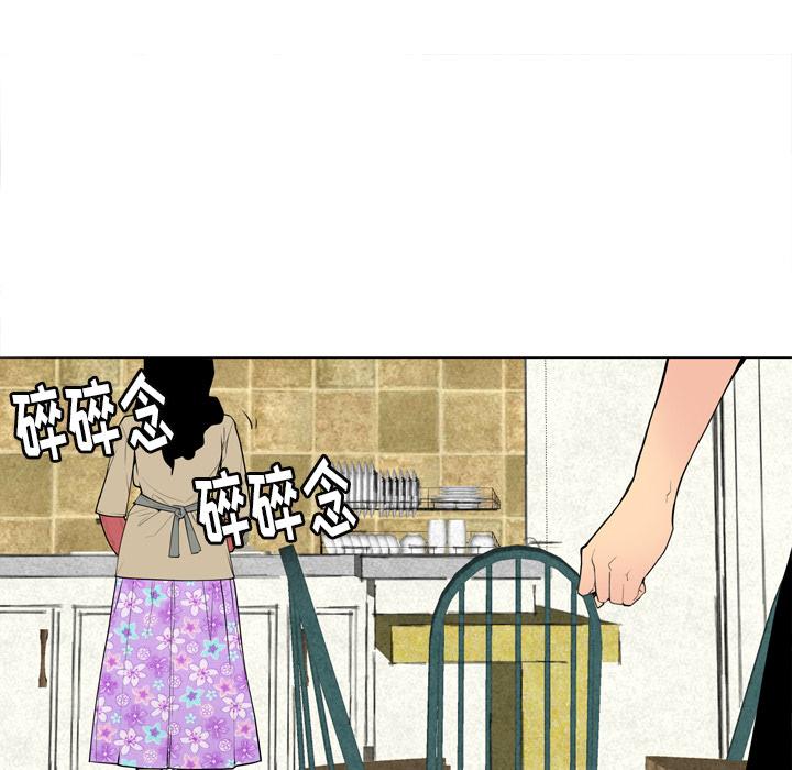 第2话 兼职0