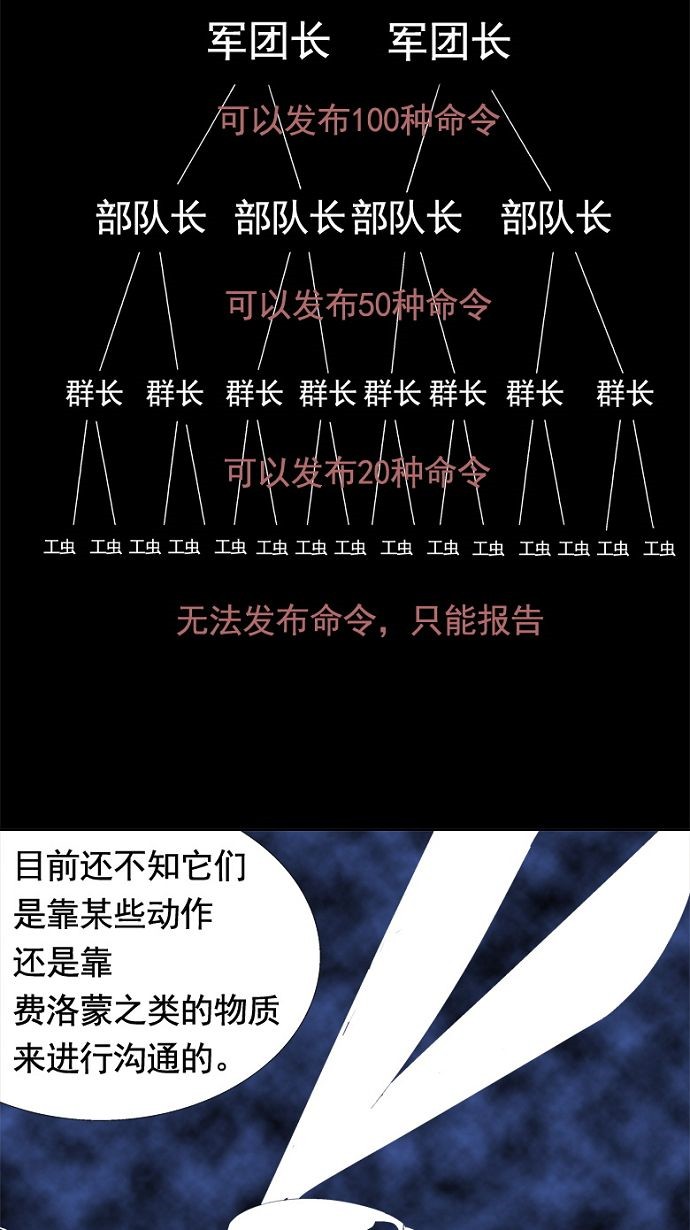 第33话53