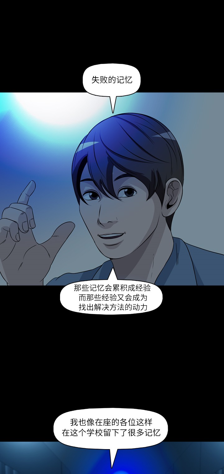 第35话53