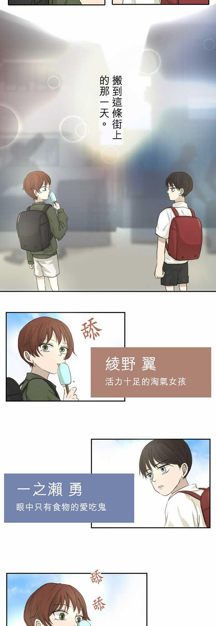 第1话1