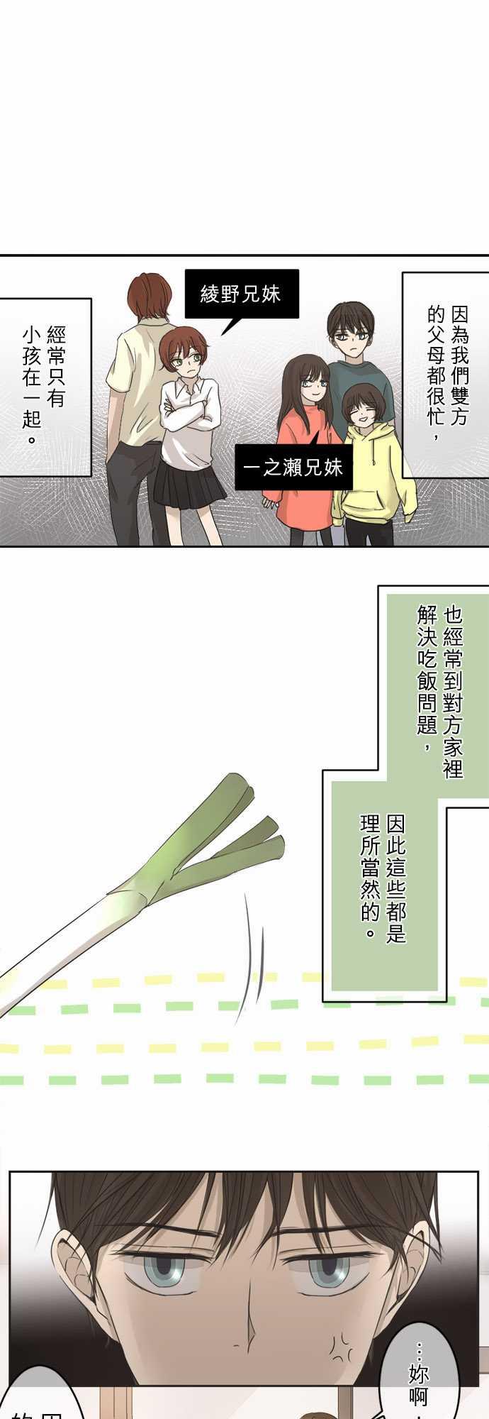 第2话0