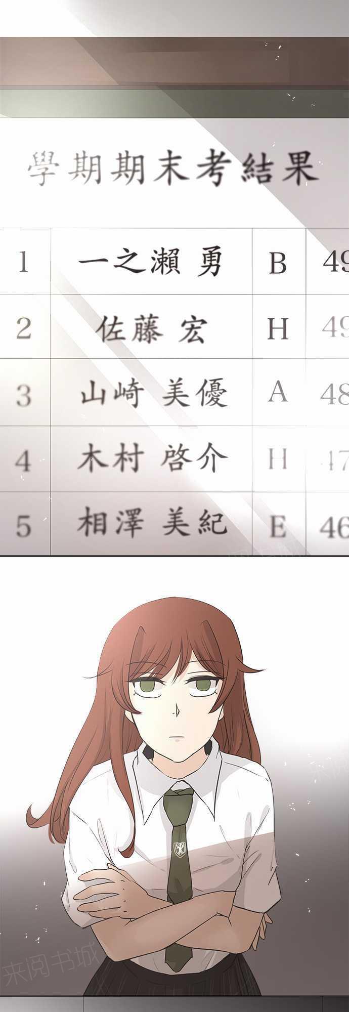 第33话0