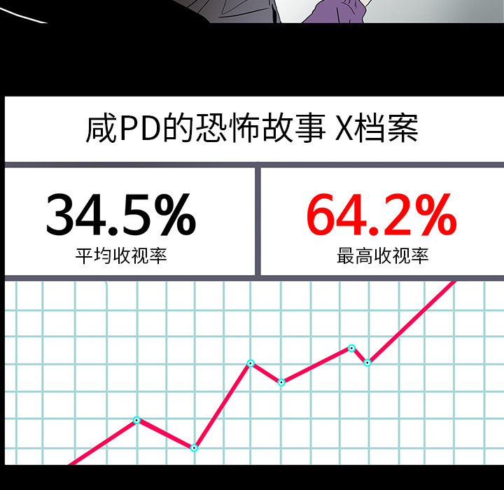 第10话6