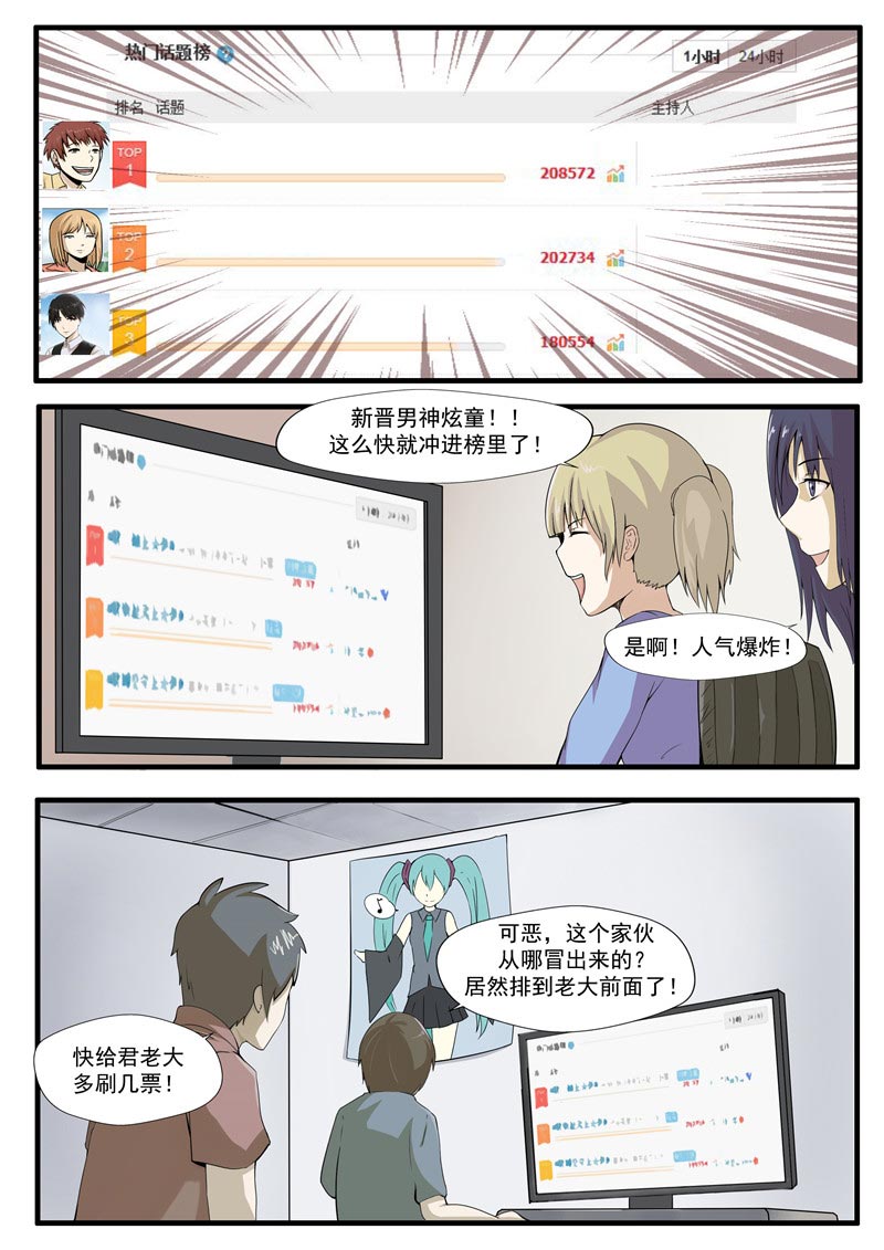 第66话22