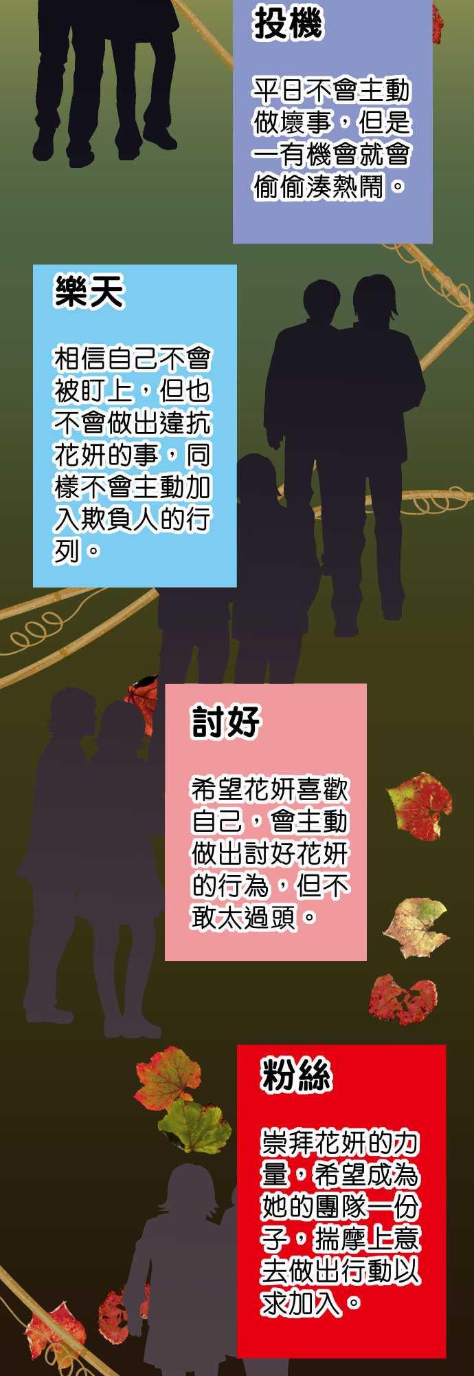 第42话15