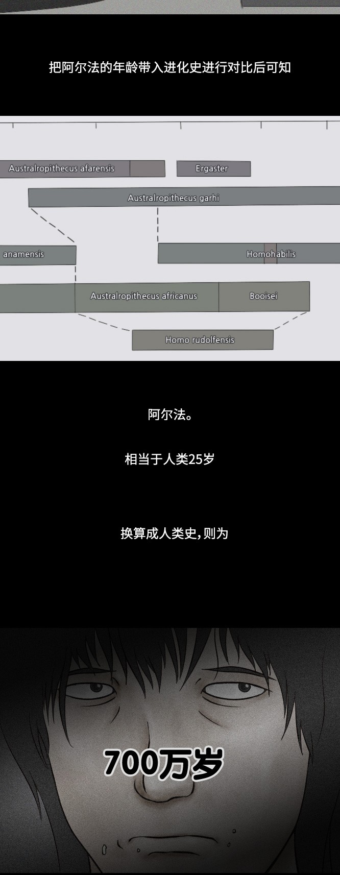 第33话6