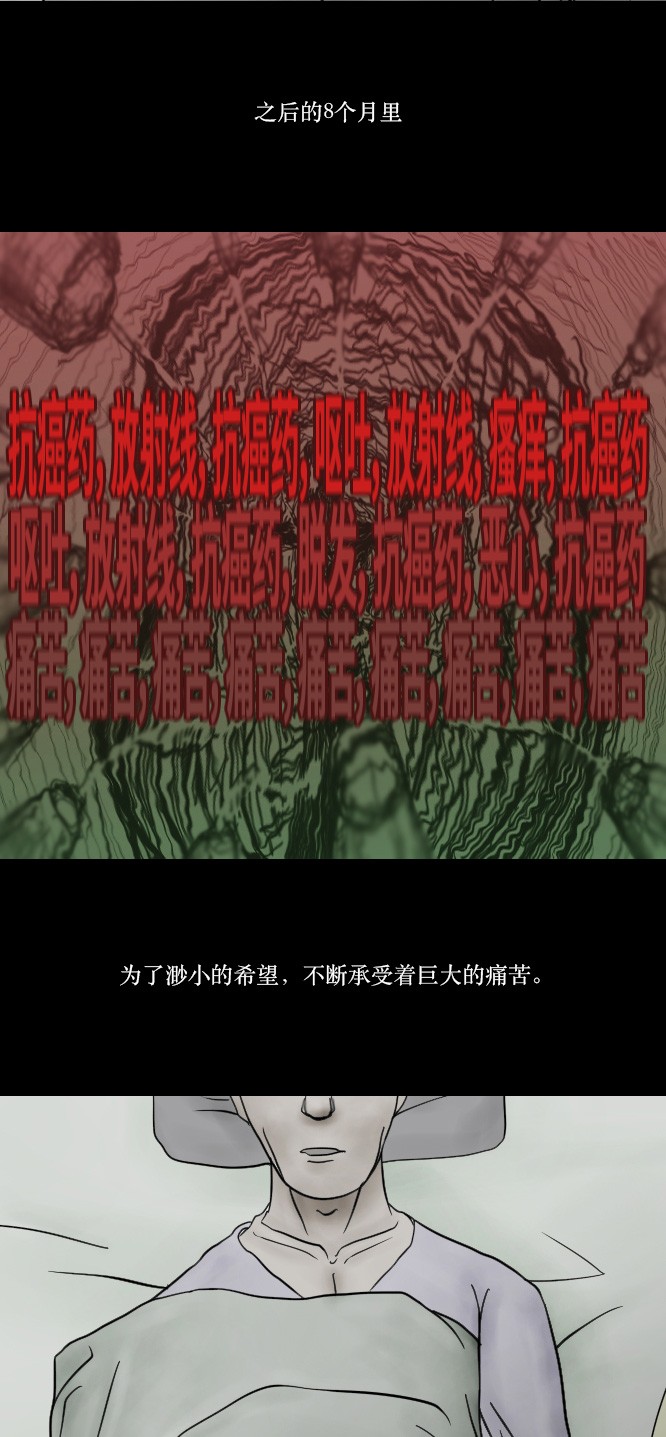 第7话3