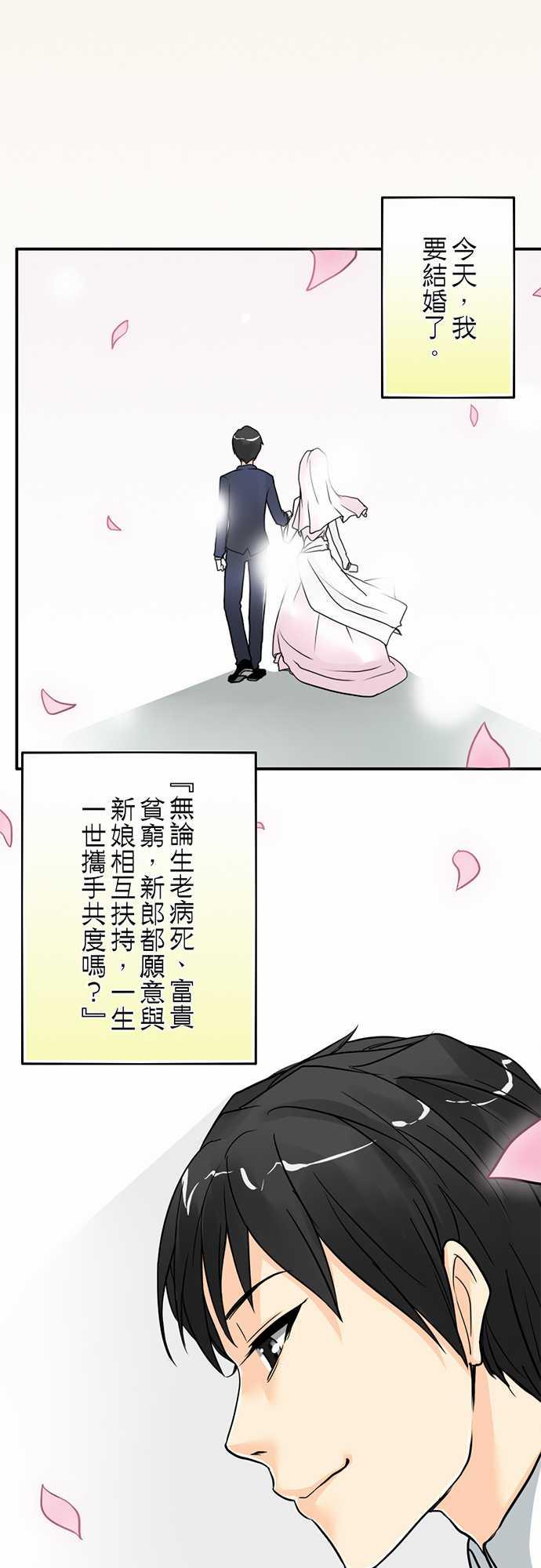 第1话0