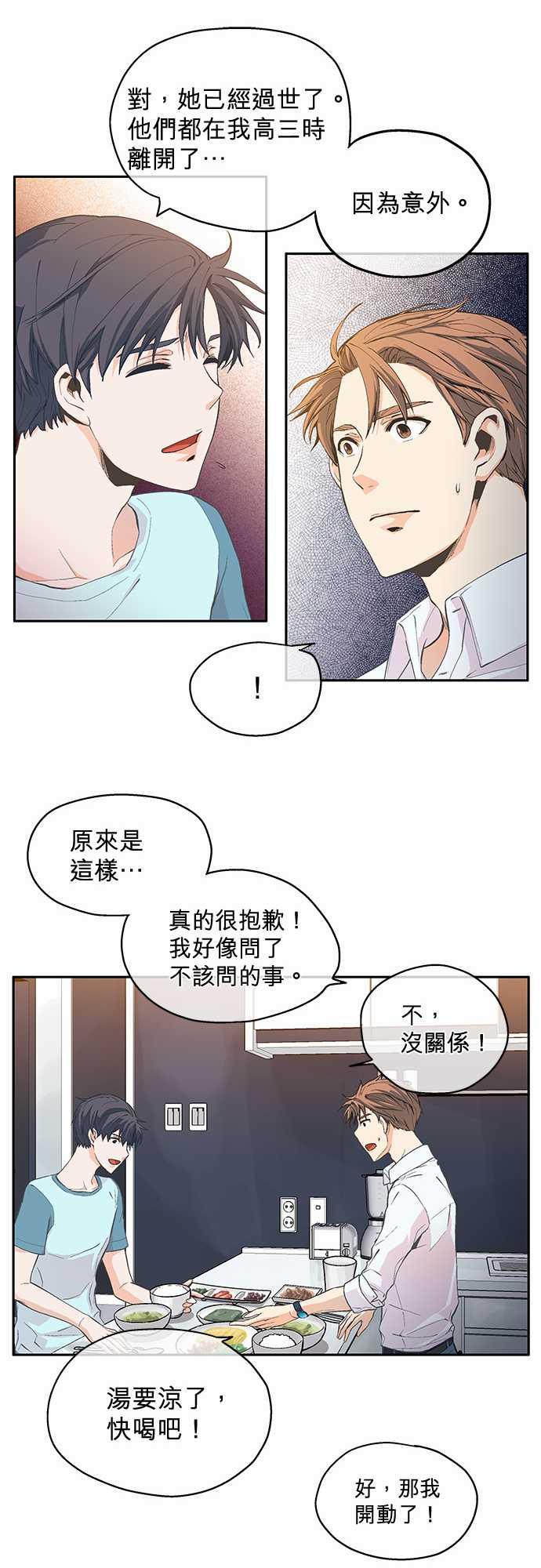 第5话7