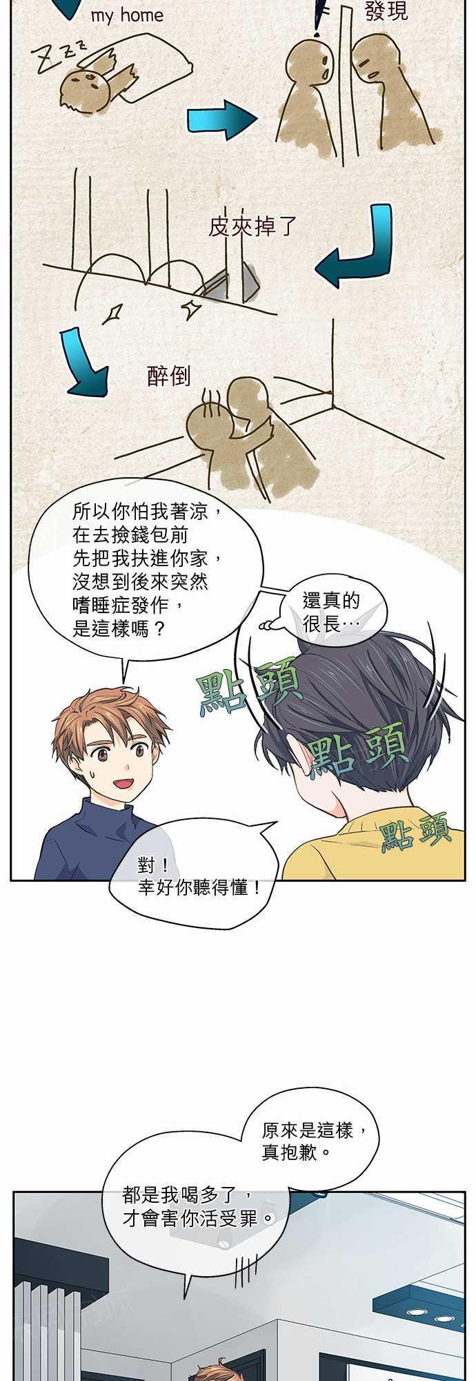 第25话22