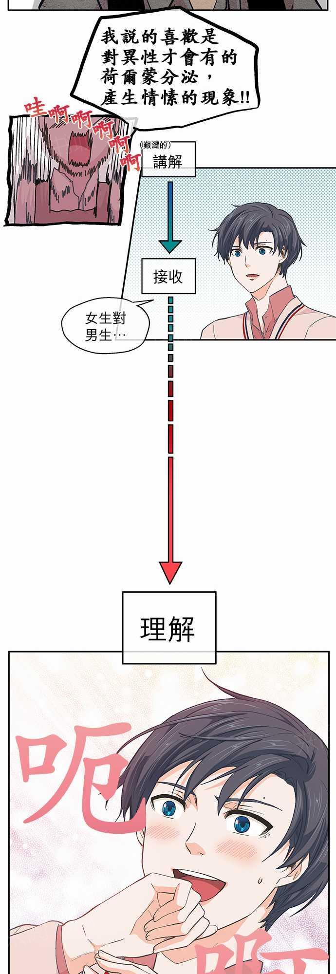 第32话16