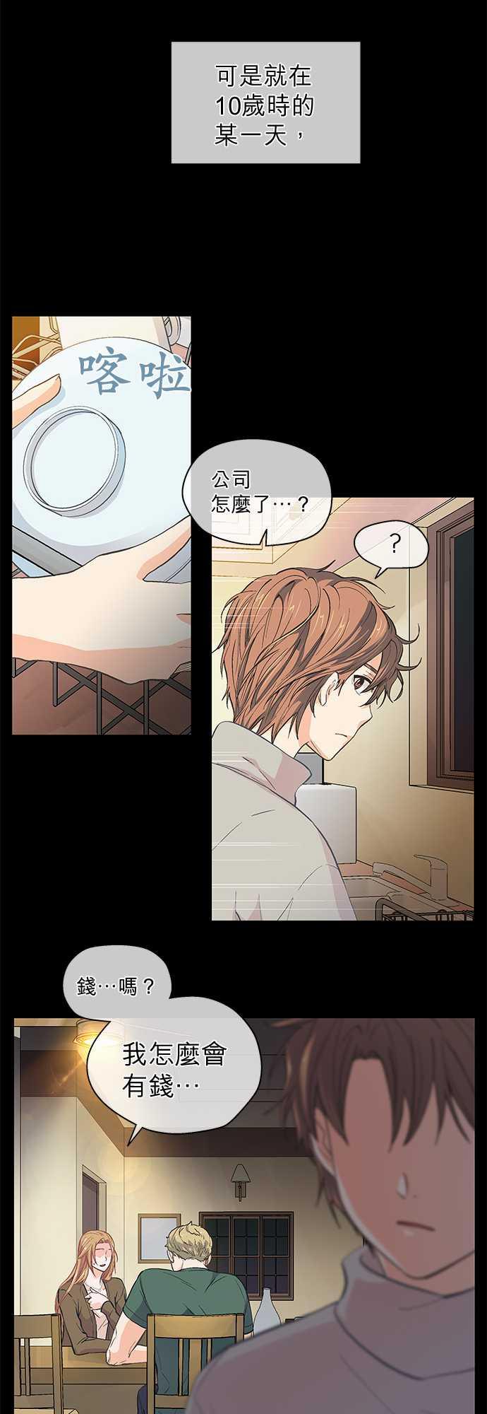 第42话7