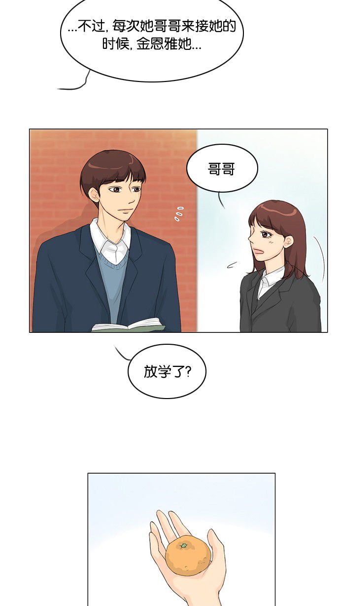第29话22