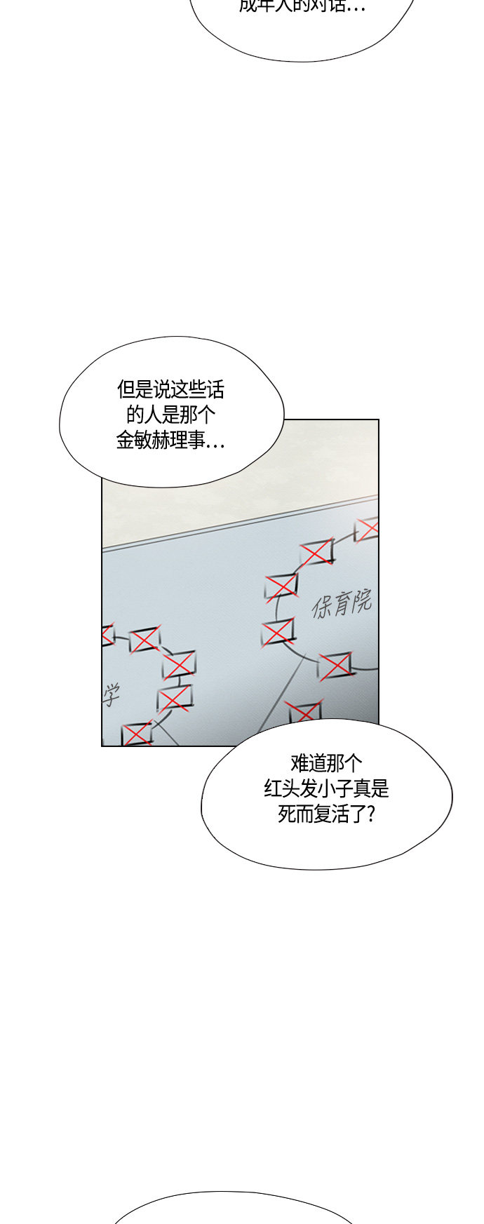 第68话50
