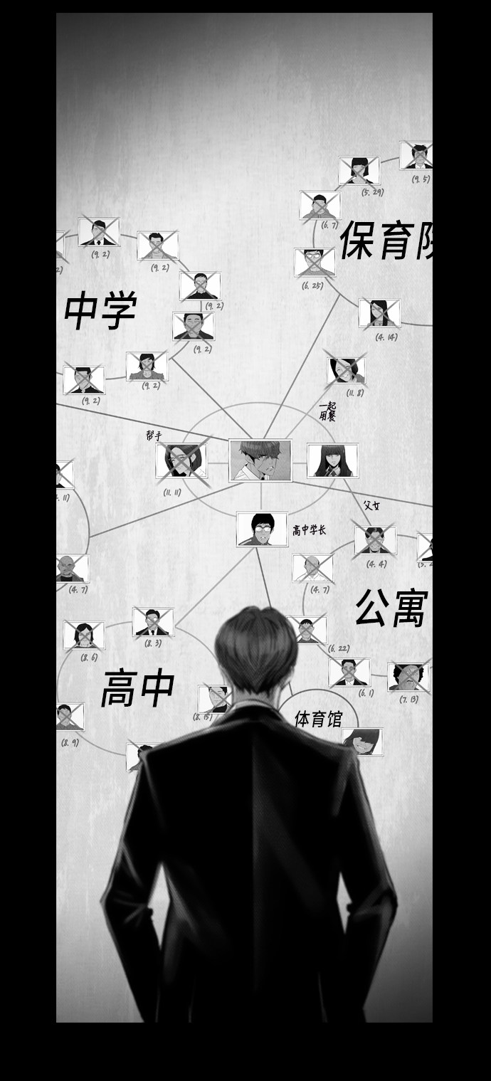 第93话53