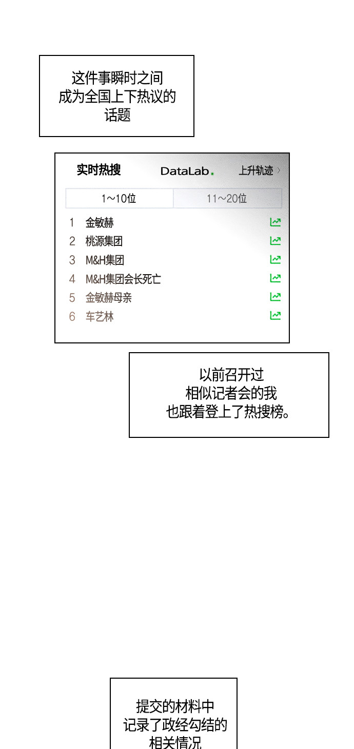 第97话36
