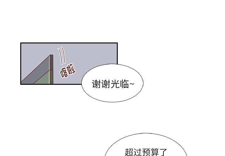 第24话 我的礼物？0