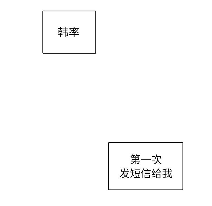 第20话 韩率的短信21