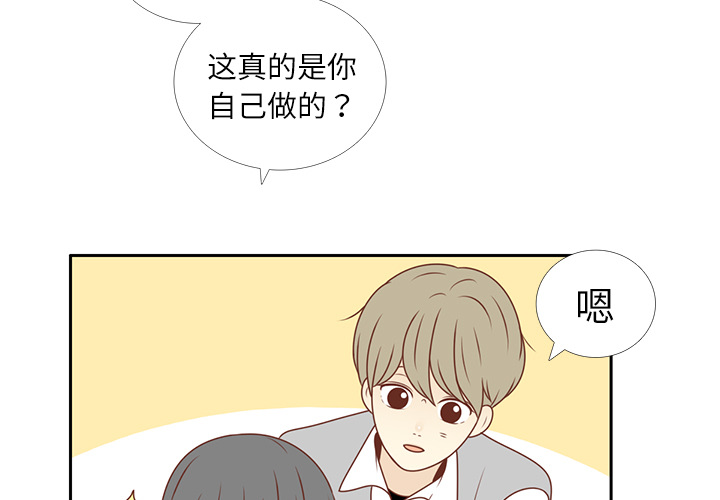 第10话 撞见告白2