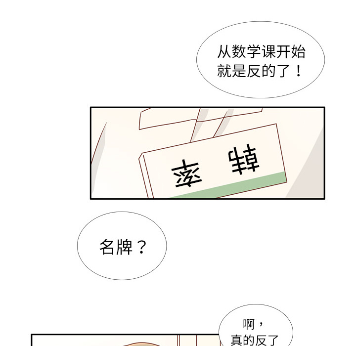 第2话 心动63
