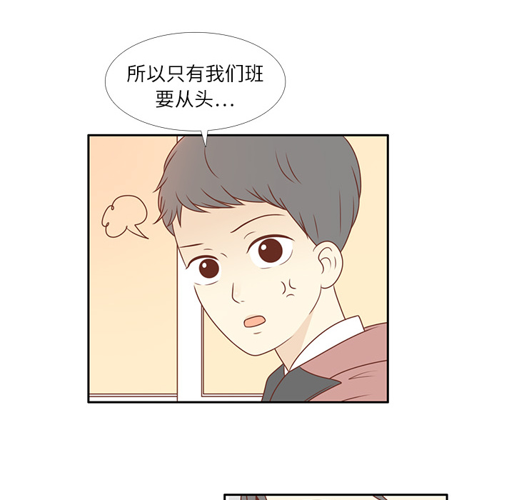 第2话 心动95