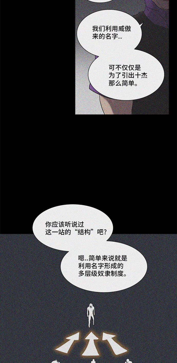 第283话58