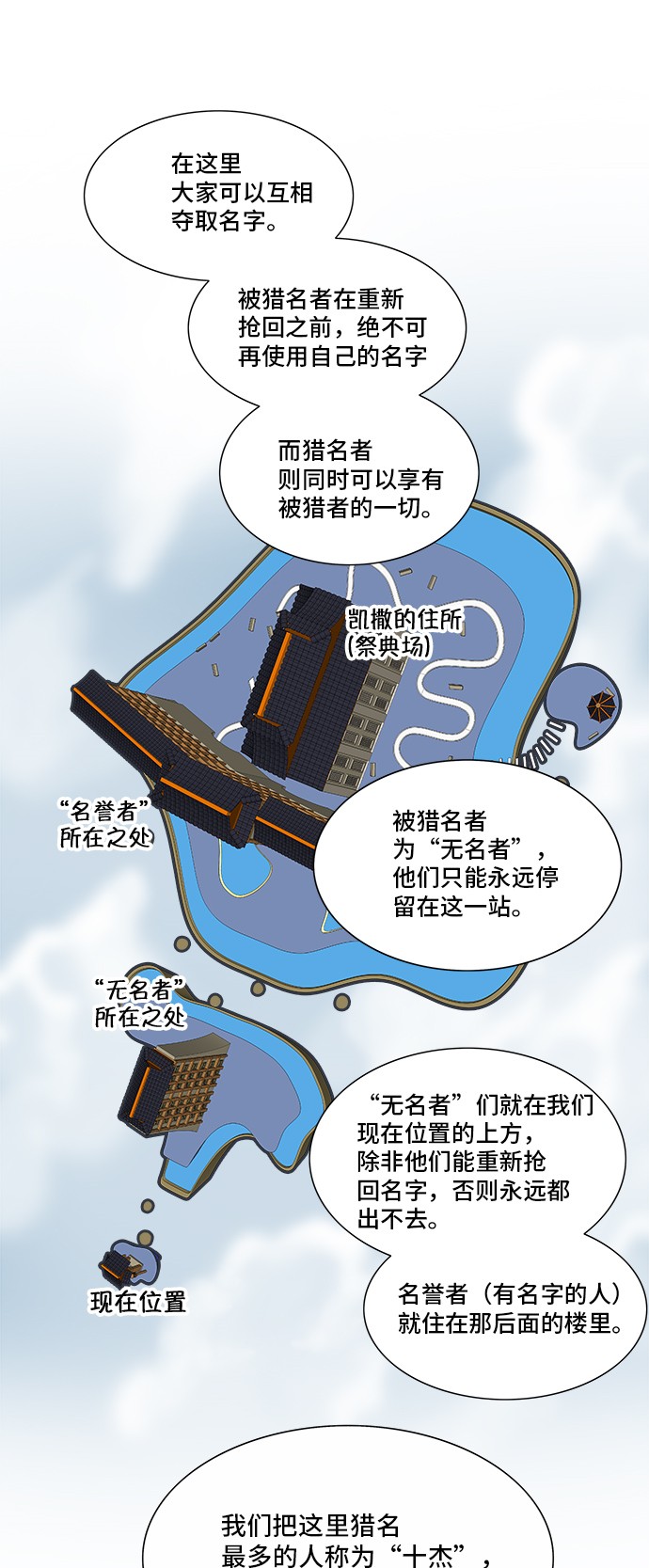 第279话19