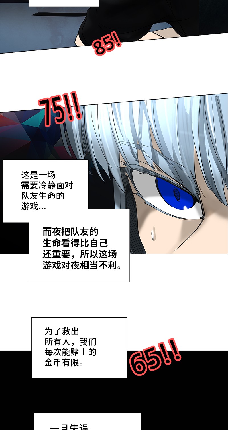 第268话63