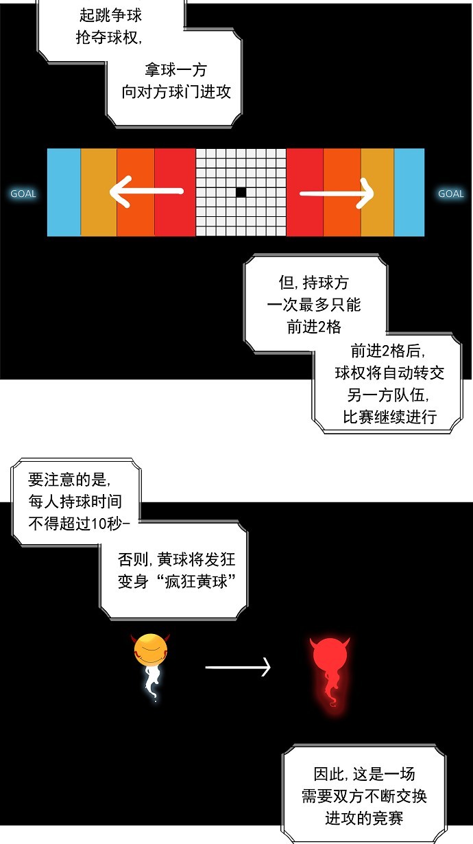 第207话8